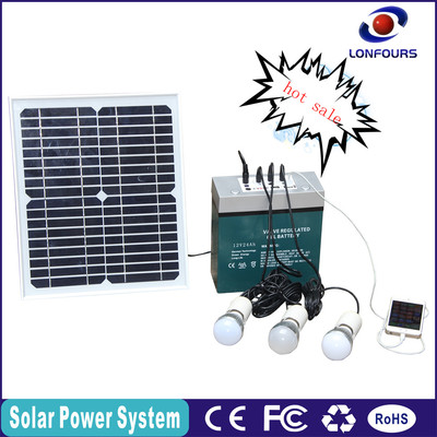 IntegratedSolar Power System